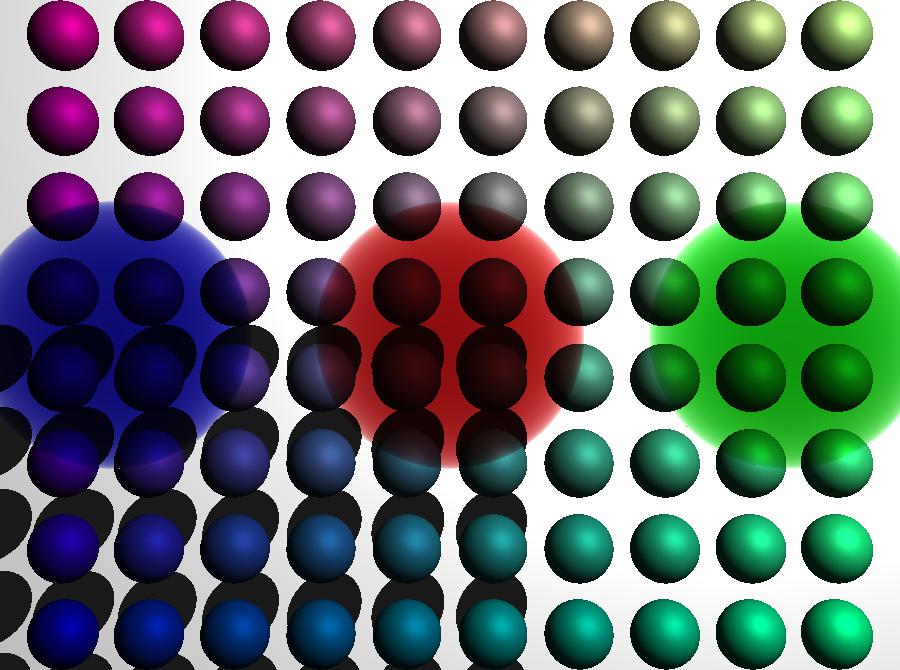 Three sphere with absorbtion